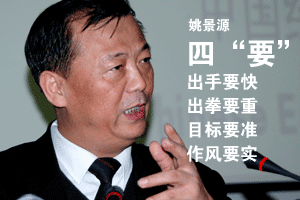 2009经济年中国宏观经济预测与展望